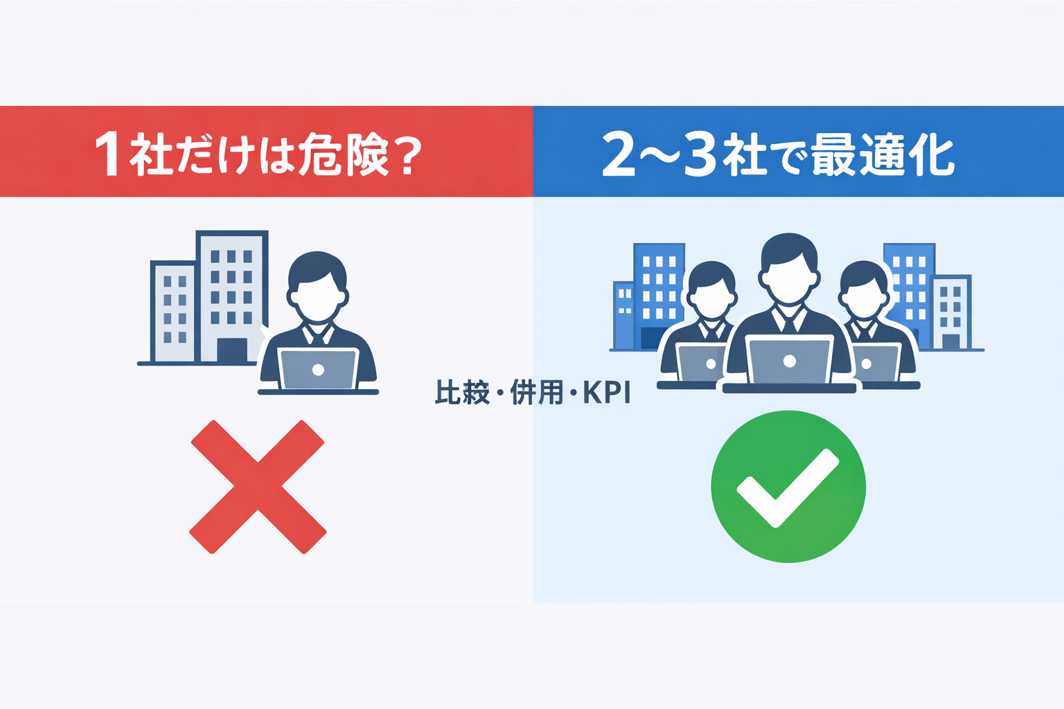 転職エージェント